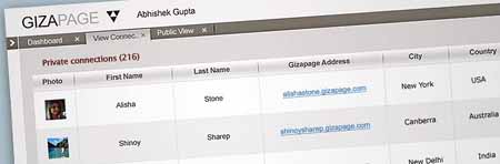 Social Networking with GizaPage